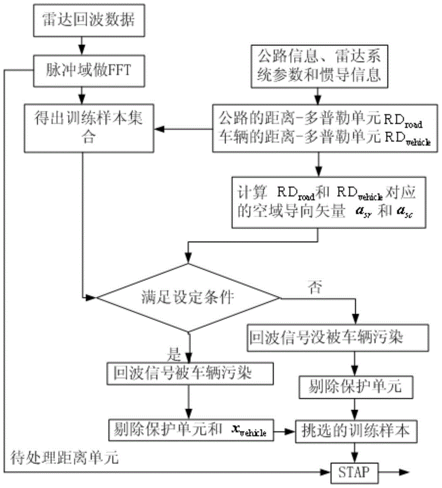 豫光集团召开2017年度总结表彰大会-国际足联世界杯(图2) 国际足联世界杯