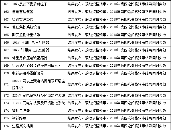实时比分